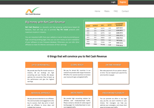 Ppc forex affiliate